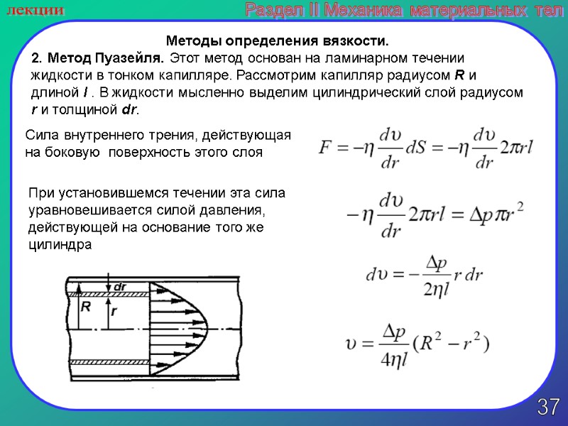37 лекции Раздел II Механика материальных тел Методы определения вязкости. 2. Метод Пуазейля. Этот